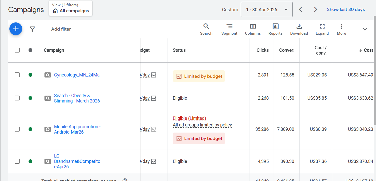 Google Ads
